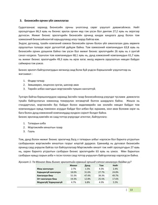 | 13
3. Бизнесийн орчин үйл ажиллагаа
Судалгаанаас харахад бизнесийн орчны үнэлгээнд сөрөг үзүүлэлт давамгайлжээ. Нийт
оролцогчдын 66,3 хувь нь бизнес эрхлэх орчин муу гэж үзсэн бол дөнгөж 27,2 хувь нь эерэгээр
дүгнэсэн. Жижиг бизнес эрхлэгчдийн бизнесийн орчинд хандах хандлага дунд болон том
хэмжээний бизнесийнхэнтэй харьцуулахад илүү тааруу байгаа юм.
Эндээс дүгнэхэд, тухайн компаний хэмжээ бизнесийн орчин болон үйл ажиллагаан дахь хөрөнгө
оруулалтын талаарх эерэг дүгнэлттэй дүйцэж байна. Том хэмжээний компаниудын 63,8 хувь нь
бизнесийн орчин дээшилж байна гэж үзсэн бол жижиг бизнес эрхлэгчдийн 26 хувь нь л үүнтэй
санал нэгджээ. Түүнчлэн том компаниудын 68,1 хувь нь, дунд хэмжээний компаниудын 61,7 хувь
нь жижиг бизнес эрхлэгчдийн 49,3 хувь нь ирэх хагас жилд хөрөнгө оруулалтын нөхцөл байдал
сайжирна гэж үзжээ.
Бизнес эрхлэгч байгууллагуудын хөгжилд саад болж буй үндсэн бэрхшээлийг үзүүлэлтээр нь
жагсаавал :
1. Өндөр татвар
2. Зөвшөөрөл, лицензээ сунгах, шинээр авах
3. Төрийн албан хаагчдын мэргэжлийн түвшин хангалтгүй.
Тулгарч байгаа бэрхшээлүүдээс харахад Засгийн газар бизнесийнхэнд үзүүлдэг тусламж дэмжлэгээ
тухайн байгууллагын хэмжээнд тохируулан ялгавартай болгох шаардлага байна. Жишээ нь
стандартчлал, мэргэжлийн бус байдал болон хөдөлмөрийн зах зээлийн нөхцөл байдал том
компаниудын хувьд томоохон асуудал байдаг бол албан бус хураамж, зээл авах боломж зэрэг нь
бага болон дунд хэмжээний компаниудад хүндхэн сорилт болдог байна.
Бизнес эрхлэхэд хамгийн их саад тотгор учруулдаг агентлаг, байгууллага:
1. Татварын алба
2. Мэргэжлийн хяналтын газар
3. Гааль
Том, дунд болон жижиг бизнес эрхлэгчид бүгд л татварын албыг нэрлэсэн бол барилга угсралтын
салбарынхан мэргэжлийн хяналтын газрыг илүүтэй дурджээ. Ерөнхийд нь дүгнэвэл бизнесийн
орчинд саад учруулж байгаа гол байгууллагаар Мэргэжлийн хяналт гэж нийт оролцогчдын 27 хувь
нь, харин барилга угсралтын салбарын бизнес эрхлэгчдийн 63 хувь нь үзжээ. Мөн барилгын
салбарын хувьд газрын алба ч гэсэн голлох саад тотгор учруулагч байгууллагаар нэрлэгдсэн байна.
Хүснэгт 1: Та Монгол дахь бизнес эрхлэлтийн ерөнхий орчинд сэтгэл хангалуун байдаг уу?
Жижиг Дунд Том Нийт
Маш хангалуун 2.7% 1.5% 4.3% 2.4%
Харьцангуй хангалуун 18.0% 31.6% 27.7% 24.8%
Хангалуун биш 55.3% 47.4% 38.3% 49.7%
Огт хангалуун биш 19.3% 12.8% 25.5% 17.6%
Мэдэхгүй/ Хариулаагүй 4.7% 6.8% 4.3% 5.5%
 