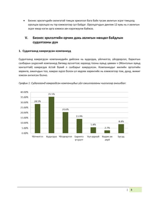 | 8
 Бизнес эрхлэгчдийн авлигатай тэмцэх эрмэлзэл бага байх тусам авлигын эсрэг тэмцэлд
оролцох оролцоо нь тэр хэмжээгээр сул байдаг. Оролцогчдын дөнгөж 12 хувь нь л авлигын
эсрэг ямар нэгэн арга хэмжээ авч хэрэгжүүлж байжээ.
V. Бизнес эрхлэлтийн орчин дахь авлигын нөхцөл байдлын
судалгааны дүн
1. Судалгаанд хамрагдсан компаниуд
Судалгаанд хамрагдсан компаниудийн дийлэнх нь худалдаа, үйлчилгээ, үйлдвэрлэл, барилгын
салбарын үндэсний компаниуд бөгөөд хүснэгтээс харахад тооны хувьд цөөхөн ч (Монголын хувьд
хангалттай) хамрагдах ёстой бүхий л салбарыг хамруулсан. Компаниудыг жилийн эргэлтийн
хөрөнгө, ажилчдын тоо, хамрах хүрээ болон үл хөдлөх хөрөнгийх нь хэмжээгээр том, дунд, жижиг
хэмээн ангилсан болно.
График 1: Судалгаанд хамрагдсан компаниудыг үйл ажиллагааны чиглэлээр ангилбал:
 