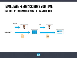 ImMeDiAtEFeEdBaCkbUySYoU tImE
OvErAlLpErFoRmAnCemAygEtfAsTeR,tOo
*click*	
   *click*	
  
Feedback	
  
 