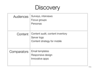 Discovery
Audiences

Content

Comparators

Surveys, interviews
Focus groups
Personas

Content audit, content inventory
Server logs
Content strategy for mobile

Email templates
Responsive design
Innovative apps
113

 