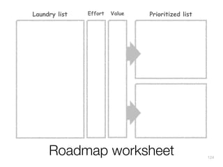 Laundry list

Effort

Value

Prioritized list

Roadmap worksheet

124

 