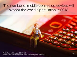 The number of mobile-connected devices will
exceed the world's population in 2013

Photo: ﬂickr - slickimages CC BY 2.0
Source: Cisco Global Mobile Data Traﬃc Forecast Update, 2012–2017

25

 