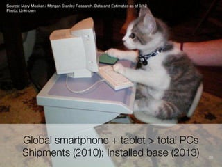 Source: Mary Meeker / Morgan Stanley Research. Data and Estimates as of 9/12
Photo: Unknown

Global smartphone + tablet > total PCs
Shipments (2010); Installed base (2013)

26

 