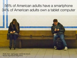 56% of American adults have a smartphone
34% of American adults own a tablet computer

Photo: ﬂickr - Ed Yourdon CC BY-NC-SA 2.0
Source: Pew Internet (May 2013)

39
28

 