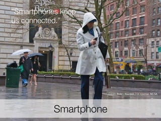 “Smartphones keep
us connected.”

Credit:3ﬂickr363Yourdon3/3CC3License:3NC6SA

Smartphone

39
36

 