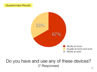Questionnaire Results

33%
67%
Mostly at home
Equally at home and work
Mostly at work

Do you have and use any of these devices?
(7 Responses)

38

 