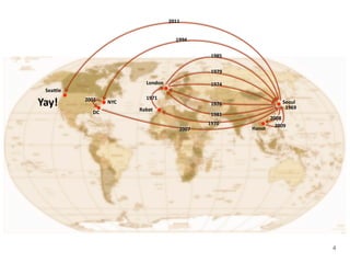 2011

h"p://www.charitywater.org

1994
1985
1979
London

1974

Sea1le

Yay!

2001
DC

NYC

1971

1976

Rabat

1981
2007

1970

Seoul
1969
2008
2009
Hanoi

4

 