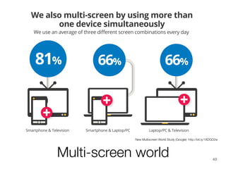 We also multi-screen by using more than
one device simultaneously

81%

66%

66%

New Multiscreen World Study (Google) http://bit.ly/18DGD2w

Multi-screen world

40

 