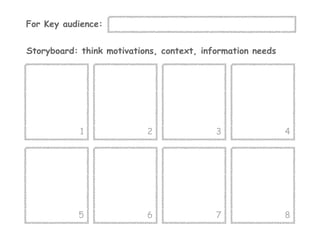 For Key audience:
Storyboard: think motivations, context, information needs

1

2

3

4

5

6

7

8

 