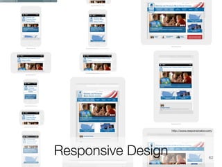 http://www.responsinator.com/

Responsive Design

74
62

 