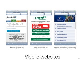 http://m.goodwill.org

http://m.concern.net

http://m.montereybayaquarium.org

Mobile websites

80

 