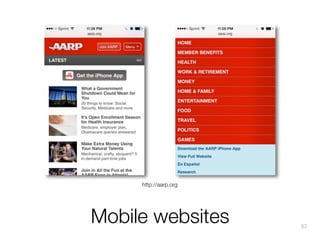 http://aarp.org

Mobile websites

82

 