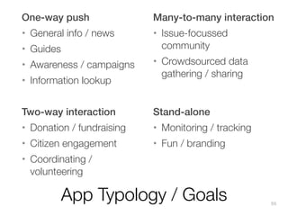 One-way push
•

General info / news

•

Many-to-many interaction

Guides

•

Awareness / campaigns

•

•

Issue-focussed
community

•

Crowdsourced data
gathering / sharing

Information lookup

Two-way interaction

Stand-alone

•

Donation / fundraising

•

Monitoring / tracking

•

Citizen engagement

•

Fun / branding

•

Coordinating /
volunteering

App Typology / Goals

86

 
