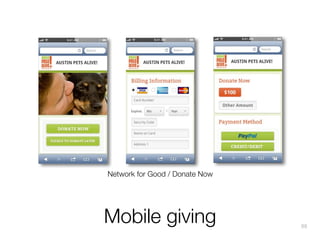 Network for Good / Donate Now

Mobile giving

98

 