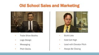 Old School Sales and Marketing
• Trade Show Booths
• Logo Design
• Messaging
• Pitch Decks
• Build Lists
• Cold Call High
...