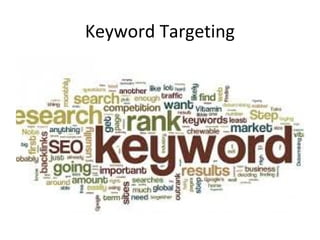 Keyword Targeting
 
