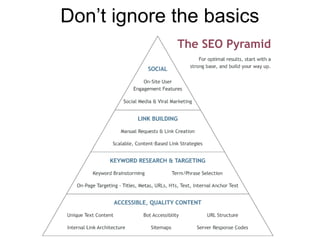 Don’t ignore the basics
 