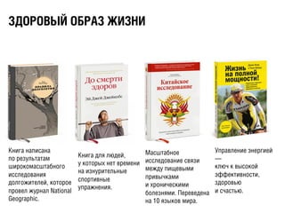 ÇЗÄДÎОÐРÎОÂВÛЫÉЙ ÎОÁБÐРÀАÇЗ ÆЖÈИÇЗÍНÈИ
Книга написана
по результатам
широкомасштабного
исследования
долгожителей, которое
провел журнал National
Geographic.
Книга для людей,
у которых нет времени
на изнурительные
спортивные
упражнения.
Масштабное
исследование связи
между пищевыми
привычками
и хроническими
болезнями. Переведена
на 10 языков мира.
Управление энергией
—
ключ к высокой
эффективности,
здоровью
и счастью.
 