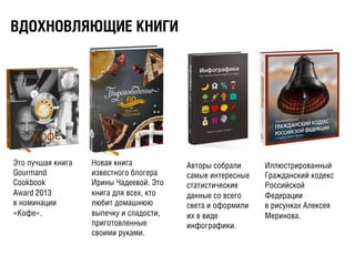 ÂВÄДÎОÕХÍНÎОÂВËЛßЯÞЮÙЩÈИÅЕ ÊКÍНÈИÃГÈИ
Новая книга
известного блогера
Ирины Чадеевой. Это
книга для всех, кто
любит домашнюю
выпечку и сладости,
приготовленные
своими руками.
	
  
Авторы собрали
самые интересные
статистические
данные со всего
света и оформили
их в виде
инфографики.
Иллюстрированный
Гражданский кодекс
Российской
Федерации
в рисунках Алексея
Меринова.
Это лучшая книга
Gourmand
Cookbook
Award 2013
в номинации
«Кофе».
 
