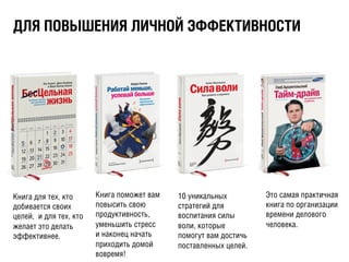 ÄДËЛßЯ ÏПÎОÂВÛЫØШÅЕÍНÈИßЯ ËЛÈИ×ЧÍНÎОÉЙ ÝЭÔФÔФÅЕÊКÒТÈИÂВÍНÎОÑСÒТÈИ
Книга для тех, кто
добивается своих
целей, и для тех, кто
желает это делать
эффективнее.
Книга поможет вам
повысить свою
продуктивность,
уменьшить стресс
и наконец начать
приходить домой
вовремя!
Это самая практичная
книга по организации
времени делового
человека.
10 уникальных
стратегий для
воспитания силы
воли, которые
помогут вам достичь
поставленных целей.
 