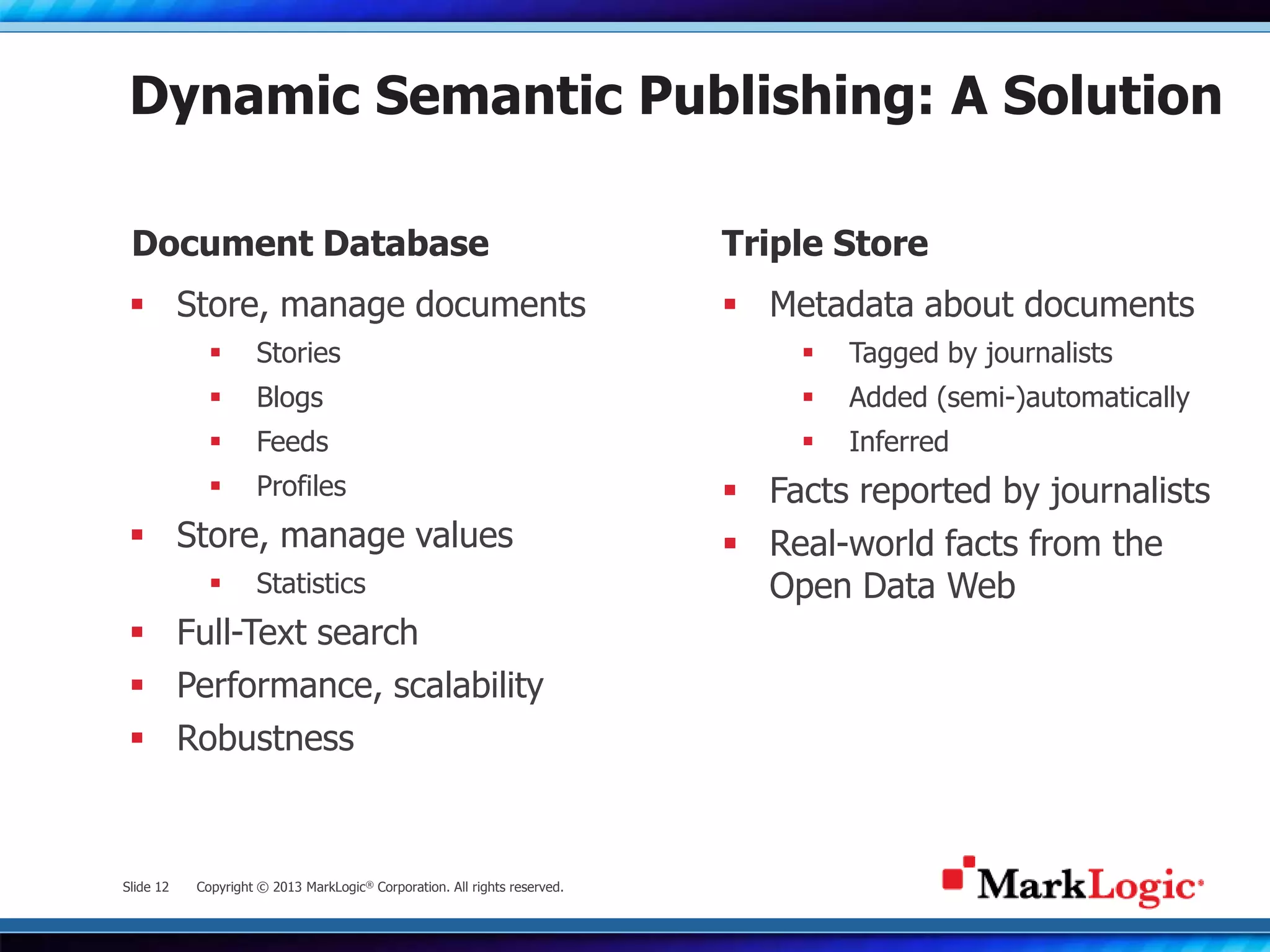 Slide 12 Copyright © 2013 MarkLogic® Corporation. All rights reserved.
Dynamic Semantic Publishing: A Solution
 Store, manage documents
 Stories
 Blogs
 Feeds
 Profiles
 Store, manage values
 Statistics
 Full-Text search
 Performance, scalability
 Robustness
 Metadata about documents
 Tagged by journalists
 Added (semi-)automatically
 Inferred
 Facts reported by journalists
 Real-world facts from the
Open Data Web
Document Database Triple Store
 