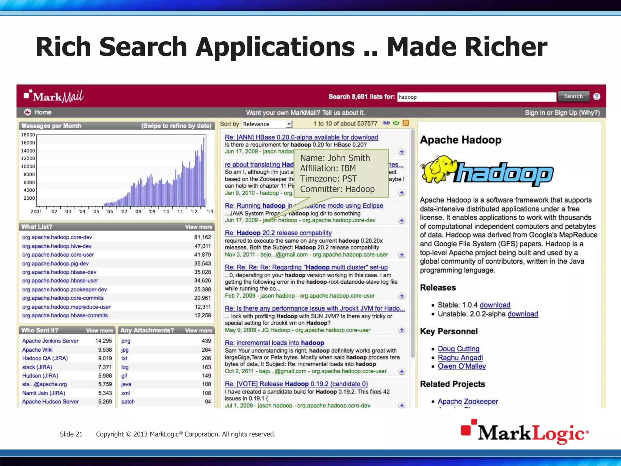Slide 21 Copyright © 2013 MarkLogic® Corporation. All rights reserved.
Rich Search Applications .. Made Richer
Name: John Smith
Affiliation: IBM
Timezone: PST
Committer: Hadoop
 