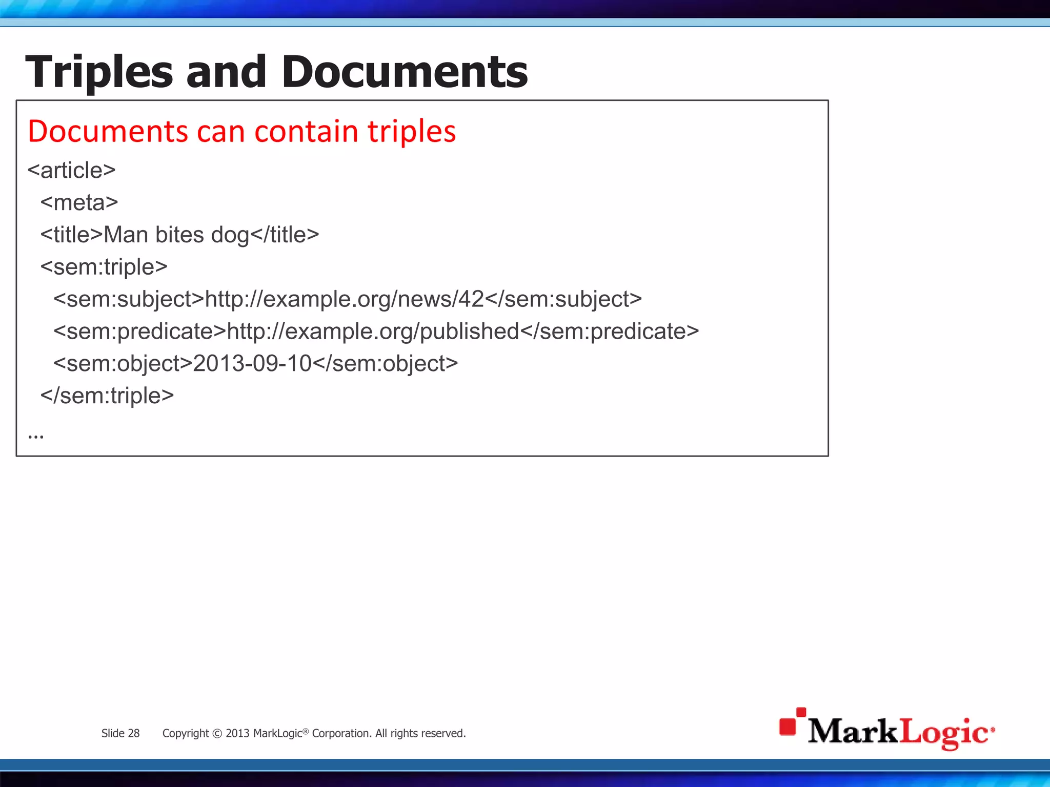 Slide 28 Copyright © 2013 MarkLogic® Corporation. All rights reserved.
Triples and Documents
Documents can contain triples
<article>
<meta>
<title>Man bites dog</title>
<sem:triple>
<sem:subject>http://example.org/news/42</sem:subject>
<sem:predicate>http://example.org/published</sem:predicate>
<sem:object>2013-09-10</sem:object>
</sem:triple>
…
 