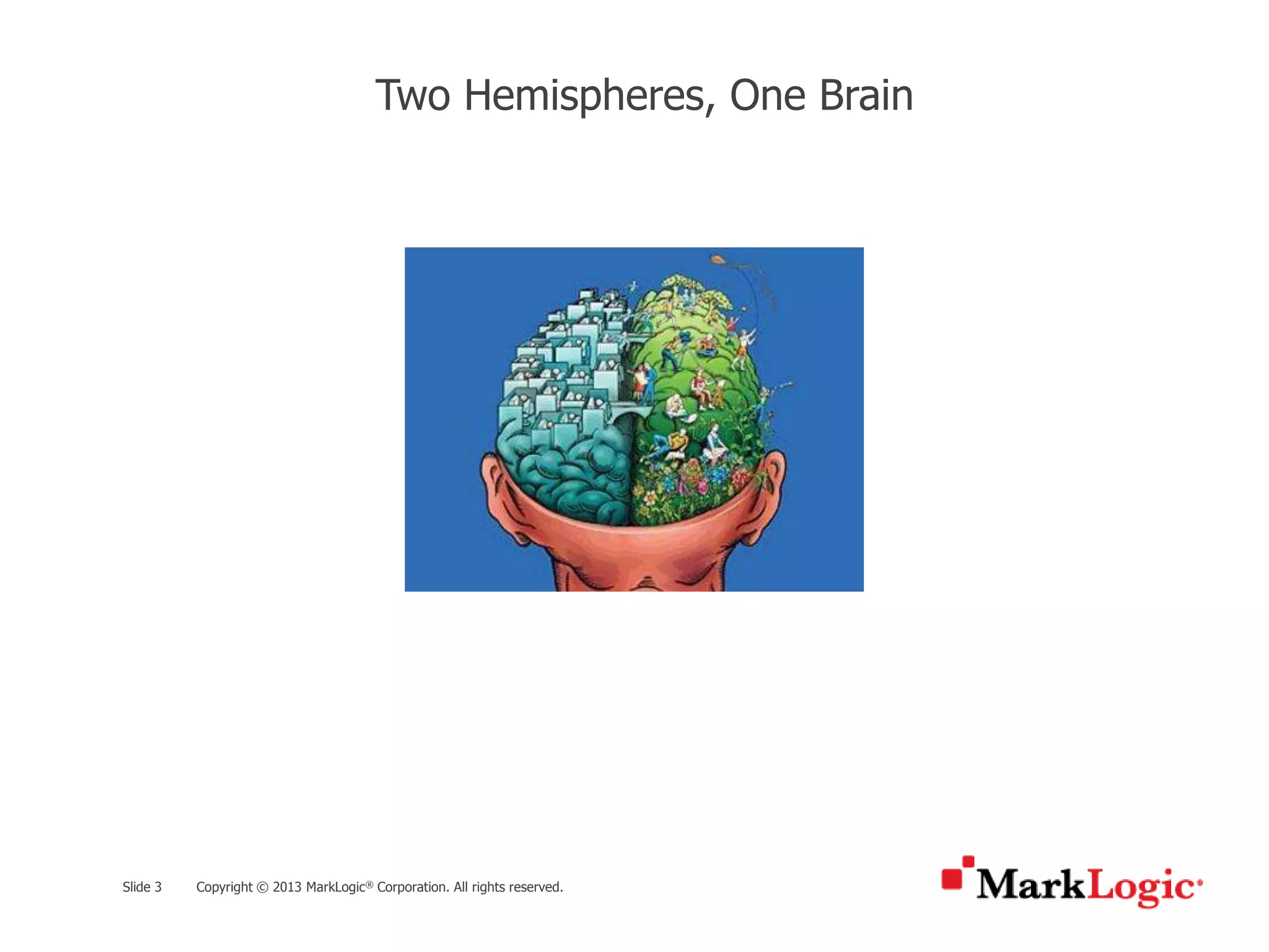 Slide 3 Copyright © 2013 MarkLogic® Corporation. All rights reserved.
Two Hemispheres, One Brain
 