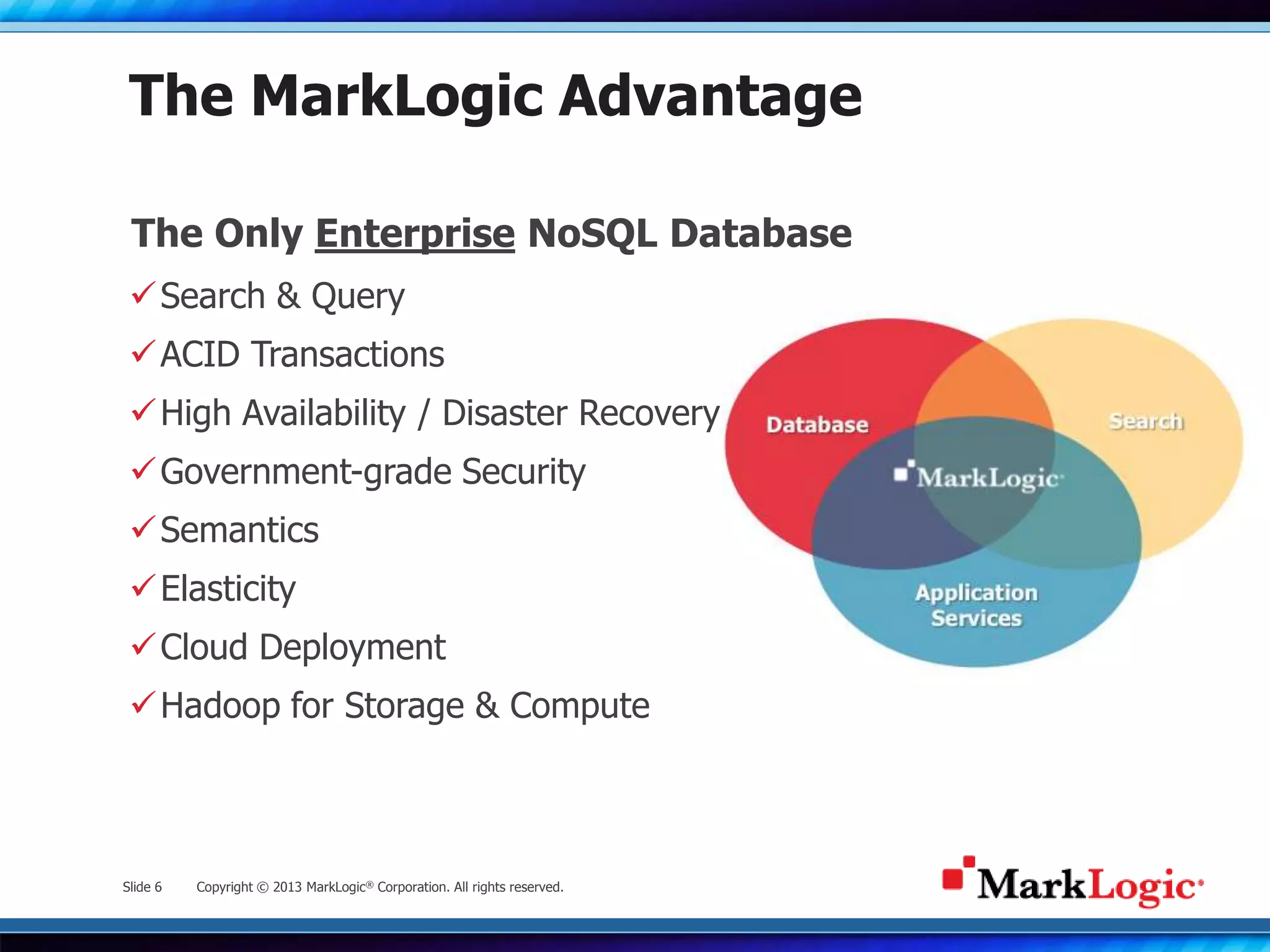 Slide 6 Copyright © 2013 MarkLogic® Corporation. All rights reserved.
The MarkLogic Advantage
Search & Query
ACID Transactions
High Availability / Disaster Recovery
Government-grade Security
Semantics
Elasticity
Cloud Deployment
Hadoop for Storage & Compute
The Only Enterprise NoSQL Database
 