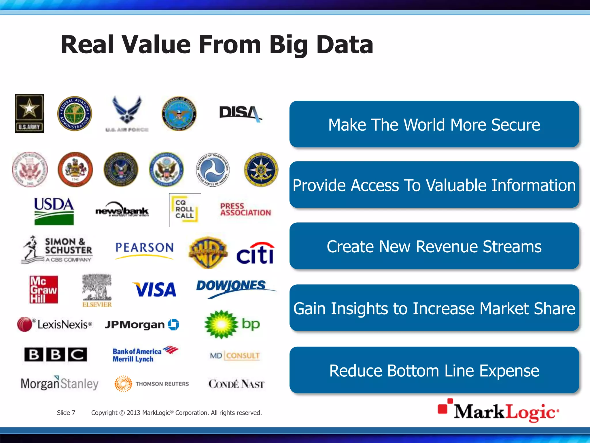 Slide 7 Copyright © 2013 MarkLogic® Corporation. All rights reserved.
Real Value From Big Data
Make The World More Secure
Provide Access To Valuable Information
Create New Revenue Streams
Gain Insights to Increase Market Share
Reduce Bottom Line Expense
 