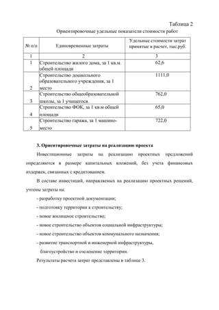 Таблица 2
Ориентировочные удельные показатели стоимости работ
№ п/п Единовременные затраты
Удельные стоимости затрат
принятые в расчет, тыс.руб.
1 2 3
1 Строительство жилого дома, за 1 кв.м.
общей площади
62,6
Строительство дошкольного
образовательного учреждения, за 1
1111,0
2 место
Строительство общеобразовательной 762,0
3 школы, за 1 учащегося.
Строительство ФОК, за 1 кв.м общей 65,0
4 площади
Строительство гаража, за 1 машино- 722,0
5 место
3. Ориентировочные затраты на реализацию проекта
Инвестиционные затраты на реализацию проектных предложений
определяются в размере капитальных вложений, без учета финансовых
издержек, связанных с кредитованием.
В составе инвестиций, направляемых на реализацию проектных решений,
учтены затраты на:
- разработку проектной документации;
- подготовку территории к строительству;
- новое жилищное строительство;
- новое строительство объектов социальной инфраструктуры;
- новое строительство объектов коммунального назначения;
- развитие транспортной и инженерной инфраструктуры,
благоустройство и озеленение территории.
Результаты расчета затрат представлены в таблице 3.
 