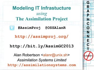 Modeling IT Infrastucture
using
The Assimilation Project
#AssimProj

@OSSAlanR

http://assimproj.org/
http://bit.ly/AssimGC2013
Alan Robertson <alanr@unix.sh>
Assimilation Systems Limited
http://assimilationsystems.com

G
R
A
P
H
C
O
N
N
E
C
T

 