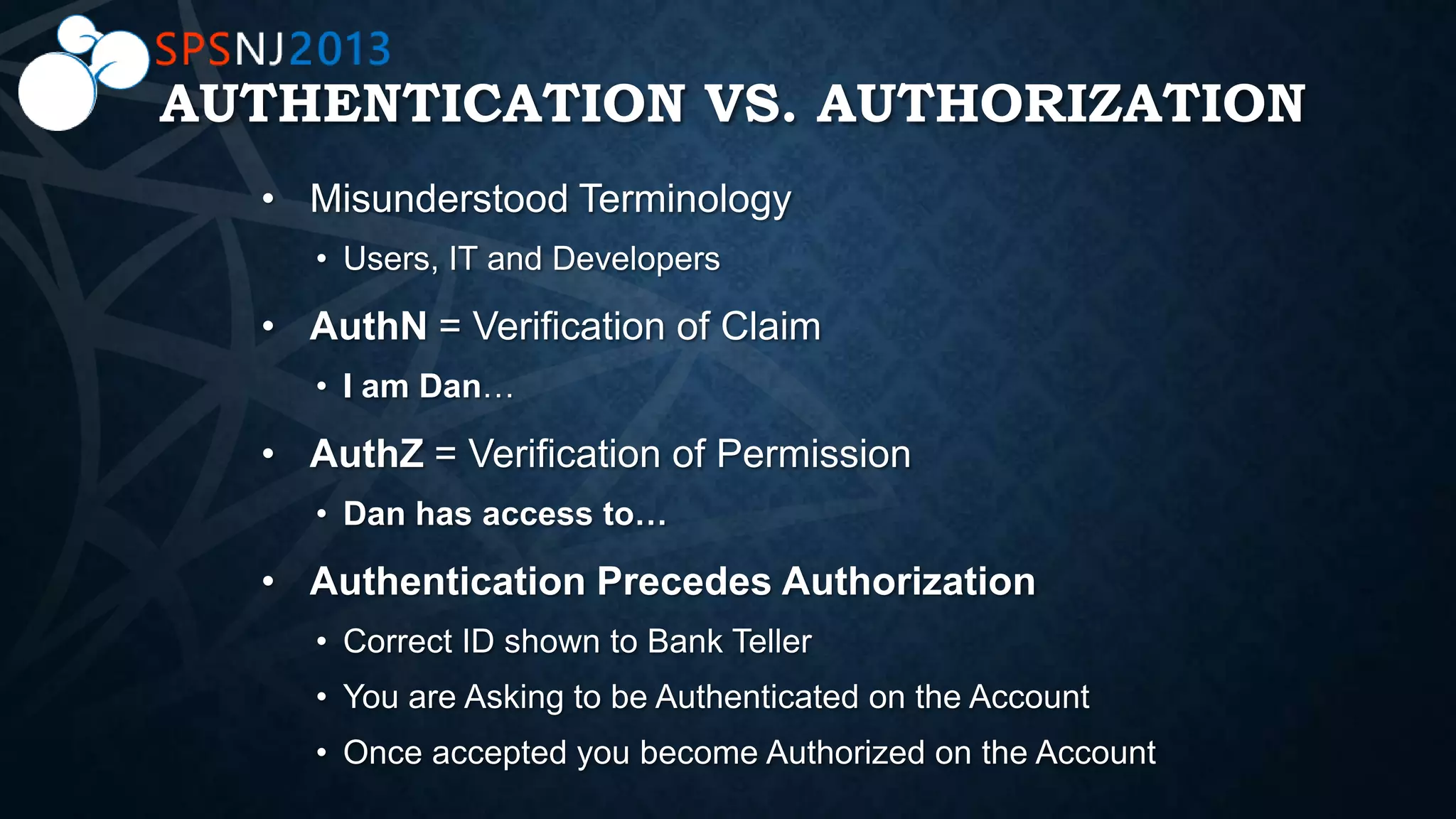 AUTHENTICATION VS. AUTHORIZATION
 