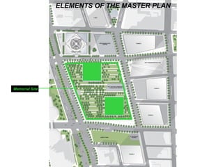 ELEMENTS OF THE MASTER PLAN
Memorial Site
 
