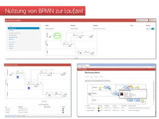 Nutzung von BPMN zur Laufzeit
 