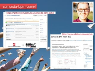 camunda-bpm-camel
http://camundabpm.blogspot.de
https://github.com/camunda/camunda-bpm-camel
 