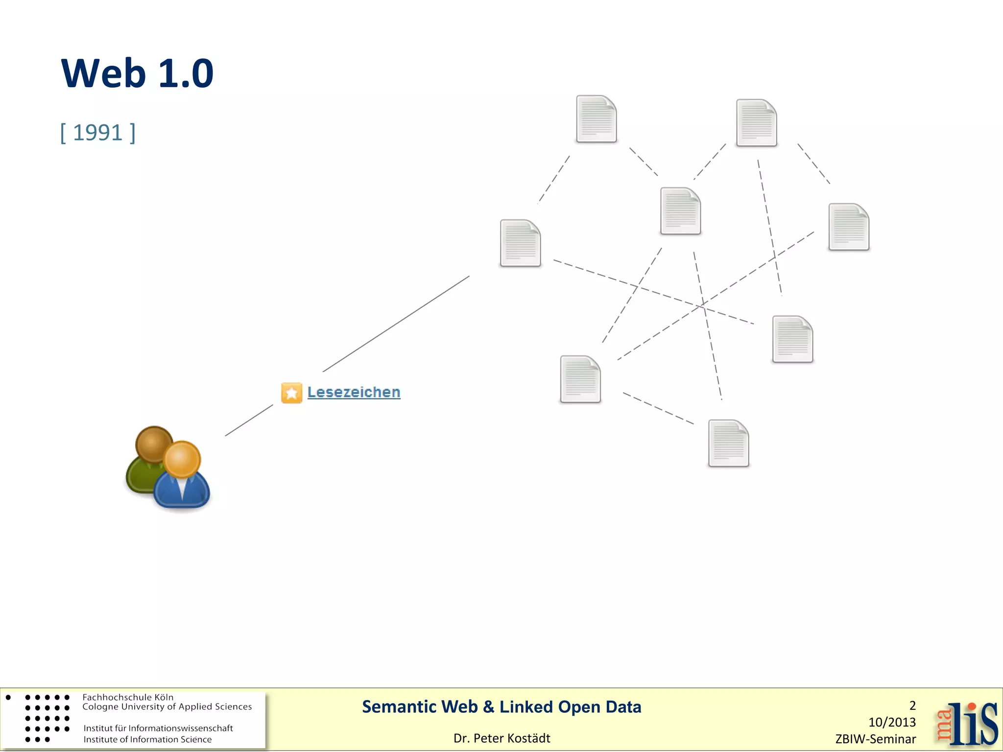 Web 1.0
[ 1991 ]

Semantic Web & Linked Open Data
Dr. Peter Kostädt

2
10/2013
ZBIW-Seminar

 