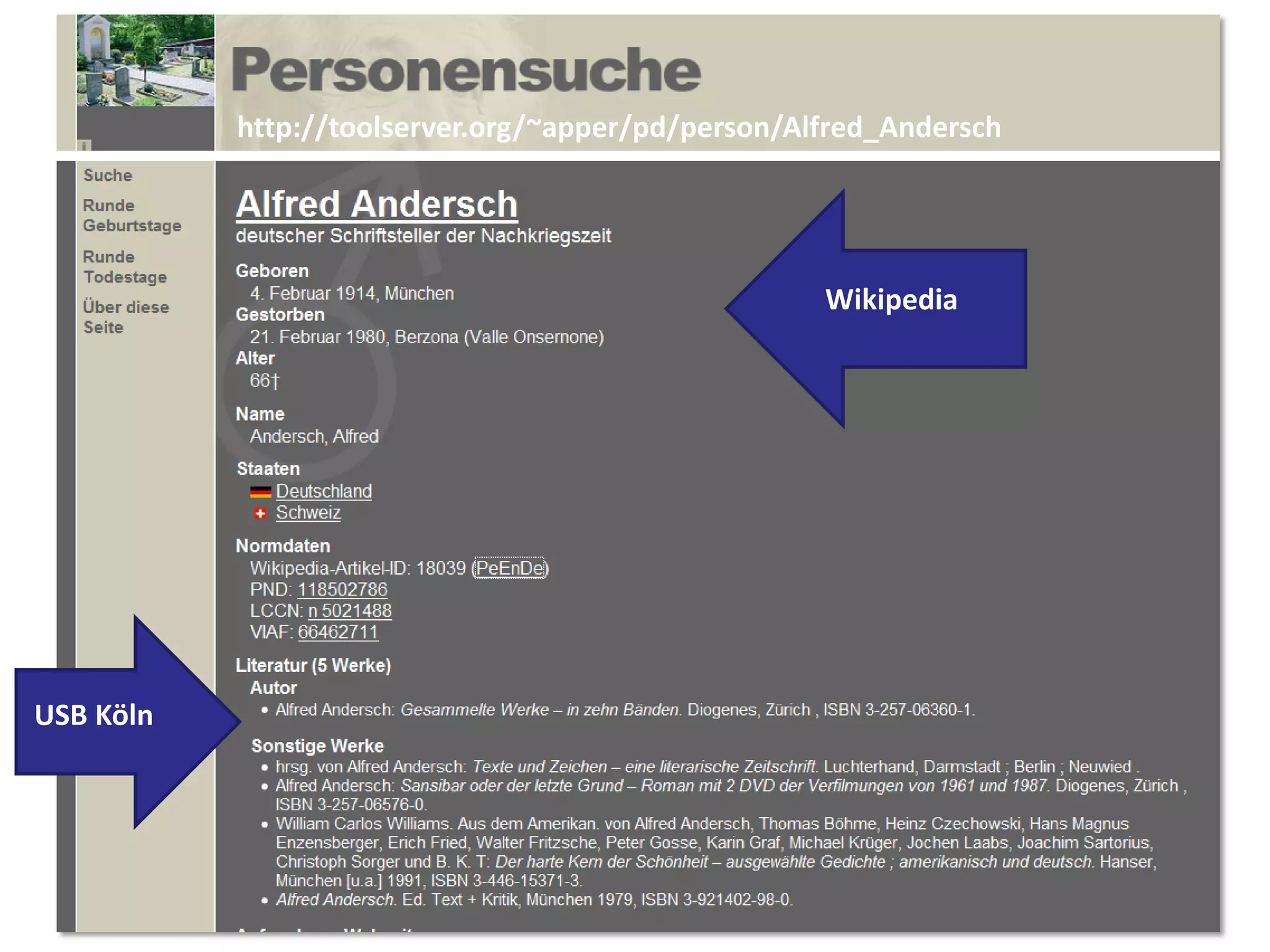 http://toolserver.org/~apper/pd/person/Alfred_Andersch

Wikipedia

USB Köln

Semantic Web & Linked Open Data
Dr. Peter Kostädt

39
10/2013
ZBIW-Seminar

 