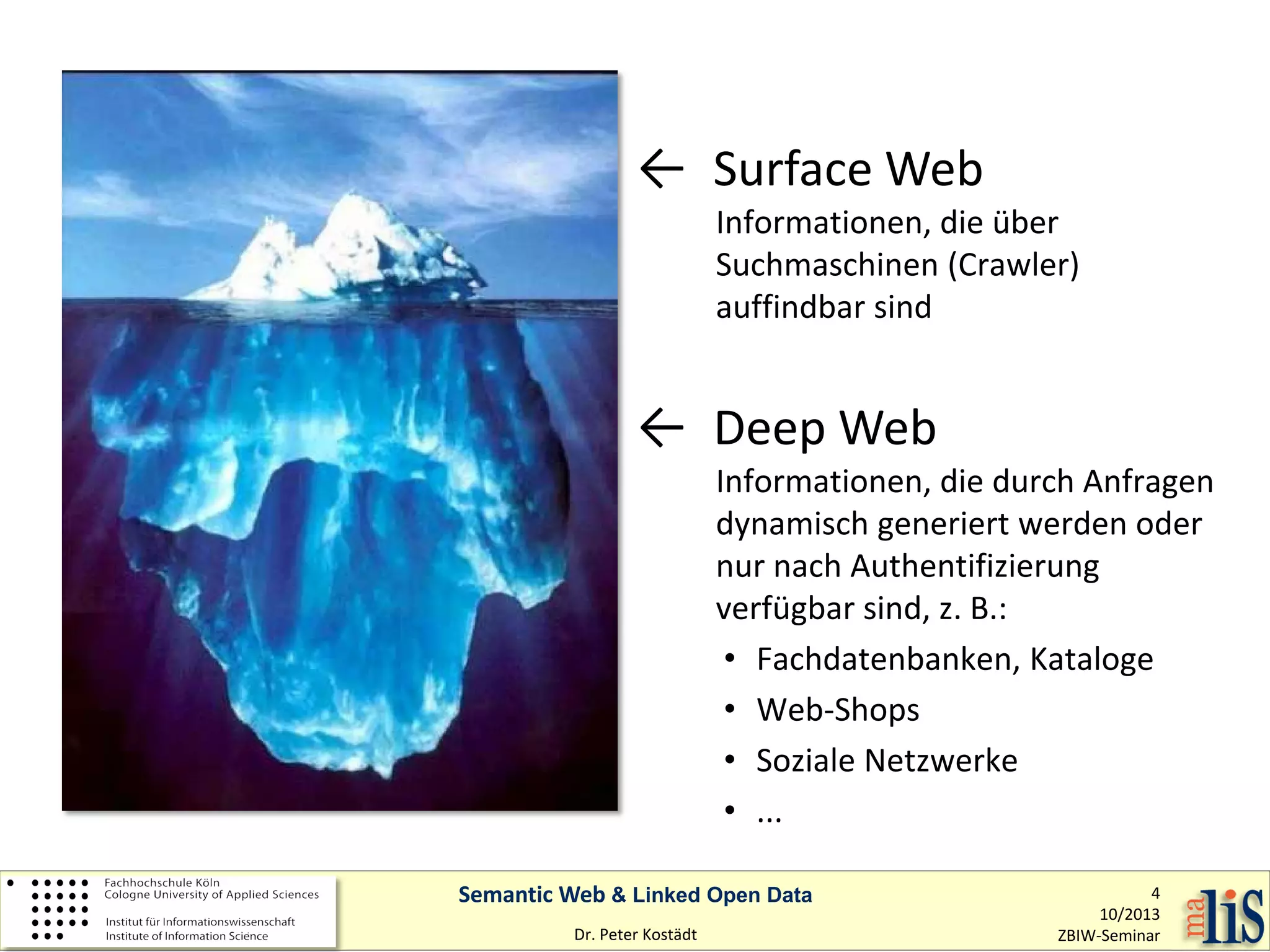 ← Surface Web

Informationen, die über
Suchmaschinen (Crawler)
auffindbar sind

← Deep Web

Informationen, die durch Anfragen
dynamisch generiert werden oder
nur nach Authentifizierung
verfügbar sind, z. B.:
• Fachdatenbanken, Kataloge
• Web-Shops
• Soziale Netzwerke
• ...

Semantic Web & Linked Open Data
Dr. Peter Kostädt

4
10/2013
ZBIW-Seminar

 