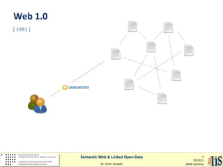 Web 1.0
[ 1991 ]

Semantic Web & Linked Open Data
Dr. Peter Kostädt

2
10/2013
ZBIW-Seminar

 