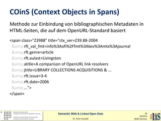 COinS (Context Objects in Spans)
Methode zur Einbindung von bibliographischen Metadaten in
HTML-Seiten, die auf dem OpenURL-Standard basiert
<span class="Z3988" title="ctx_ver=Z39.88-2004
&amp;rft_val_fmt=info%3Aofi%2Ffmt%3Akev%3Amtx%3Ajournal
&amp;rft.genre=article
&amp;rft.aulast=Livingston
&amp;atitle=A comparison of OpenURL link resolvers
&amp;jtitle=LIBRARY COLLECTIONS ACQUISITIONS & ...
&amp;rft.issue=3-4
&amp;rft.date=2006
&amp;...">
</span>

Semantic Web & Linked Open Data
Dr. Peter Kostädt

20
10/2013
ZBIW-Seminar

 