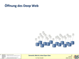 Öffnung des Deep Web

Semantic Web & Linked Open Data
Dr. Peter Kostädt

29
10/2013
ZBIW-Seminar

 