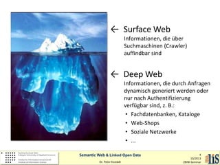 ← Surface Web

Informationen, die über
Suchmaschinen (Crawler)
auffindbar sind

← Deep Web

Informationen, die durch Anfragen
dynamisch generiert werden oder
nur nach Authentifizierung
verfügbar sind, z. B.:
• Fachdatenbanken, Kataloge
• Web-Shops
• Soziale Netzwerke
• ...

Semantic Web & Linked Open Data
Dr. Peter Kostädt

4
10/2013
ZBIW-Seminar

 
