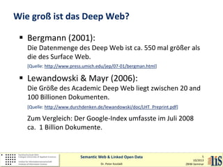 Wie groß ist das Deep Web?
 Bergmann (2001):

Die Datenmenge des Deep Web ist ca. 550 mal größer als
die des Surface Web.
[Quelle: http://www.press.umich.edu/jep/07-01/bergman.html]

 Lewandowski & Mayr (2006):

Die Größe des Academic Deep Web liegt zwischen 20 and
100 Billionen Dokumenten.
[Quelle: http://www.durchdenken.de/lewandowski/doc/LHT_Preprint.pdf]

Zum Vergleich: Der Google-Index umfasste im Juli 2008
ca. 1 Billion Dokumente.

Semantic Web & Linked Open Data
Dr. Peter Kostädt

5
10/2013
ZBIW-Seminar

 