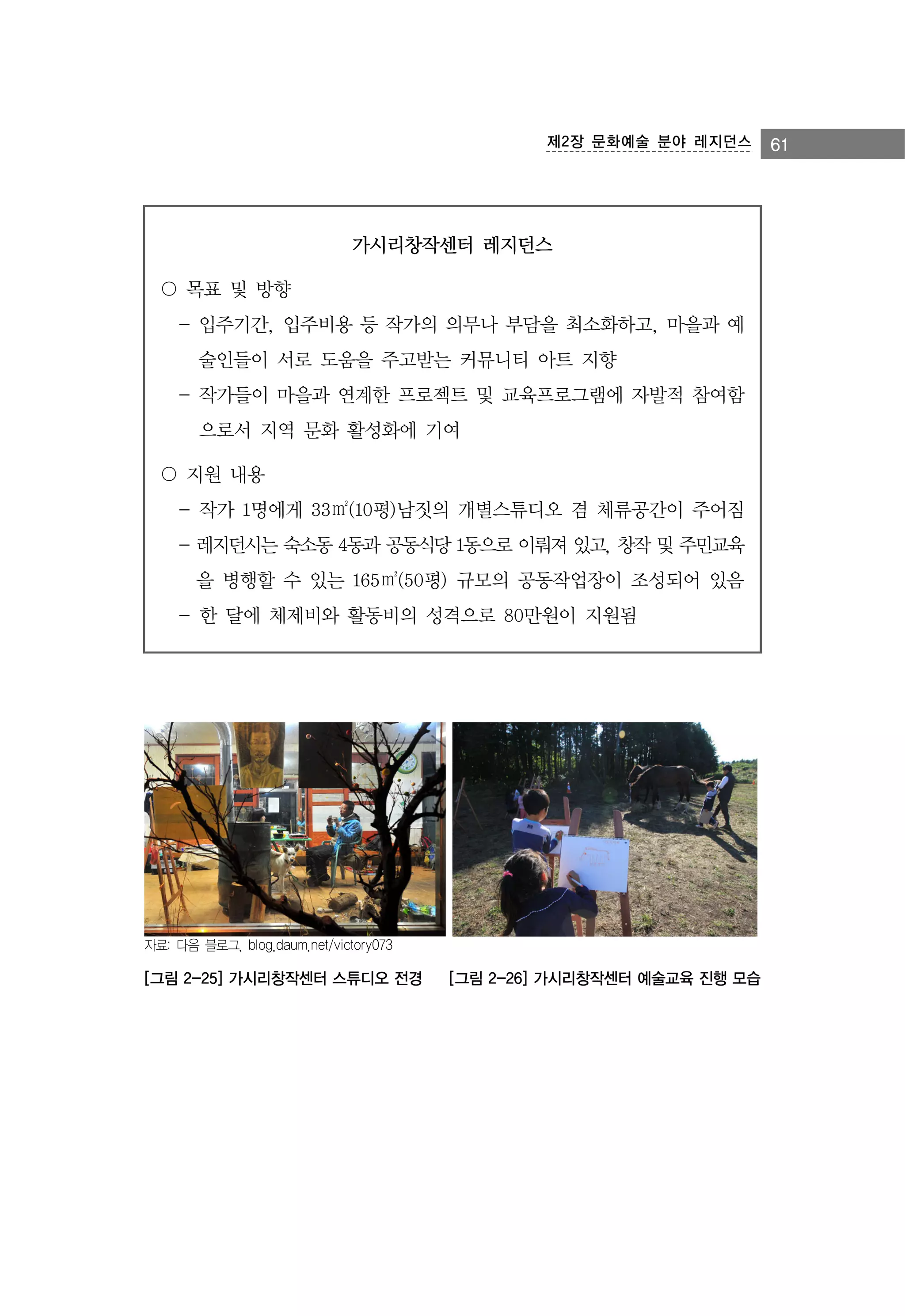 제2장 문화예술 분야 레지던스

가시리창작센터 레지던스
〇 목표 및 방향
- 입주기간, 입주비용 등 작가의 의무나 부담을 최소화하고, 마을과 예
술인들이 서로 도움을 주고받는 커뮤니티 아트 지향
- 작가들이 마을과 연계한 프로젝트 및 교육프로그램에 자발적 참여함
으로서 지역 문화 활성화에 기여
〇 지원 내용
- 작가 1명에게 33㎡(10평)남짓의 개별스튜디오 겸 체류공간이 주어짐
- 레지던시는 숙소동 4동과 공동식당 1동으로 이뤄져 있고, 창작 및 주민교육
을 병행할 수 있는 165㎡(50평) 규모의 공동작업장이 조성되어 있음
- 한 달에 체제비와 활동비의 성격으로 80만원이 지원됨

자료: 다음 블로그, blog.daum.net/victory073

[그림 2-25] 가시리창작센터 스튜디오 전경

[그림 2-26] 가시리창작센터 예술교육 진행 모습

61

 