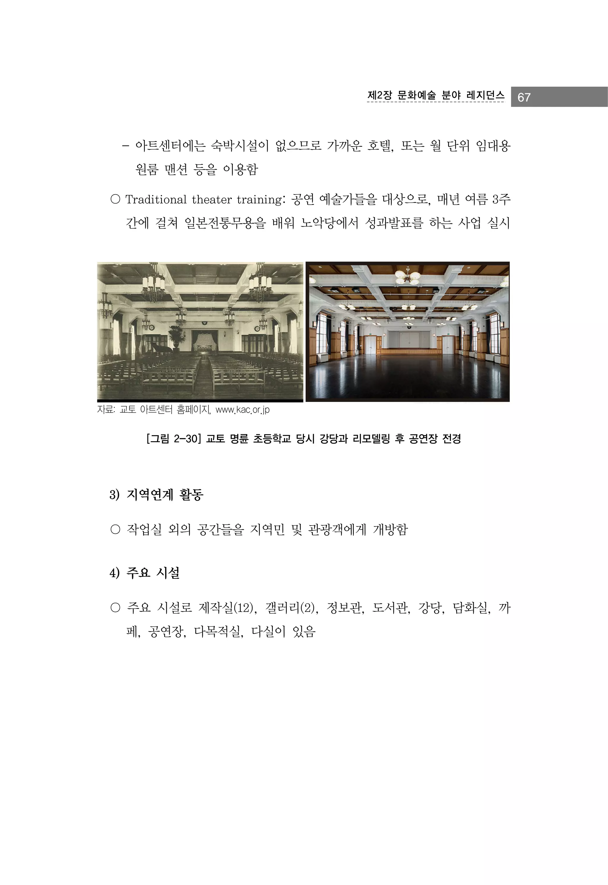 제2장 문화예술 분야 레지던스

- 아트센터에는 숙박시설이 없으므로 가까운 호텔, 또는 월 단위 임대용
원룸 맨션 등을 이용함
〇 Traditional theater training: 공연 예술가들을 대상으로, 매년 여름 3주
간에 걸쳐 일본전통무용을 배워 노악당에서 성과발표를 하는 사업 실시

자료: 교토 아트센터 홈페이지, www.kac.or.jp

[그림 2-30] 교토 명륜 초등학교 당시 강당과 리모델링 후 공연장 전경

3) 지역연계 활동
〇 작업실 외의 공간들을 지역민 및 관광객에게 개방함

4) 주요 시설
〇 주요 시설로 제작실(12), 갤러리(2), 정보관, 도서관, 강당, 담화실, 까
페, 공연장, 다목적실, 다실이 있음

67

 