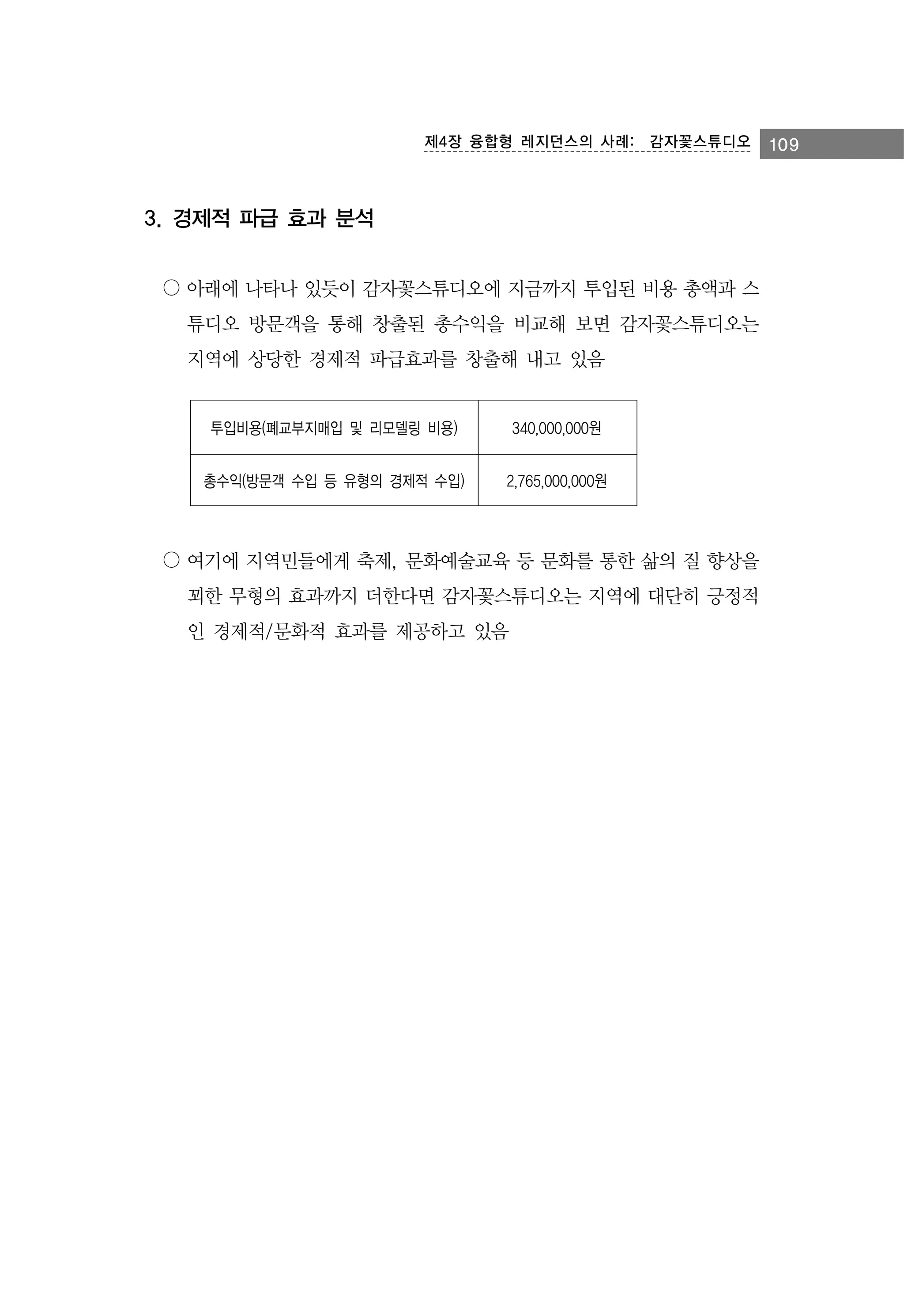 제4장 융합형 레지던스의 사례:　감자꽃스튜디오

3. 경제적 파급 효과 분석
○ 아래에 나타나 있듯이 감자꽃스튜디오에 지금까지 투입된 비용 총액과 스
튜디오 방문객을 통해 창출된 총수익을 비교해 보면 감자꽃스튜디오는
지역에 상당한 경제적 파급효과를 창출해 내고 있음

투입비용(폐교부지매입 및 리모델링 비용)

340,000,000원

총수익(방문객 수입 등 유형의 경제적 수입)

2,765,000,000원

○ 여기에 지역민들에게 축제, 문화예술교육 등 문화를 통한 삶의 질 향상을
꾀한 무형의 효과까지 더한다면 감자꽃스튜디오는 지역에 대단히 긍정적
인 경제적/문화적 효과를 제공하고 있음

109

 
