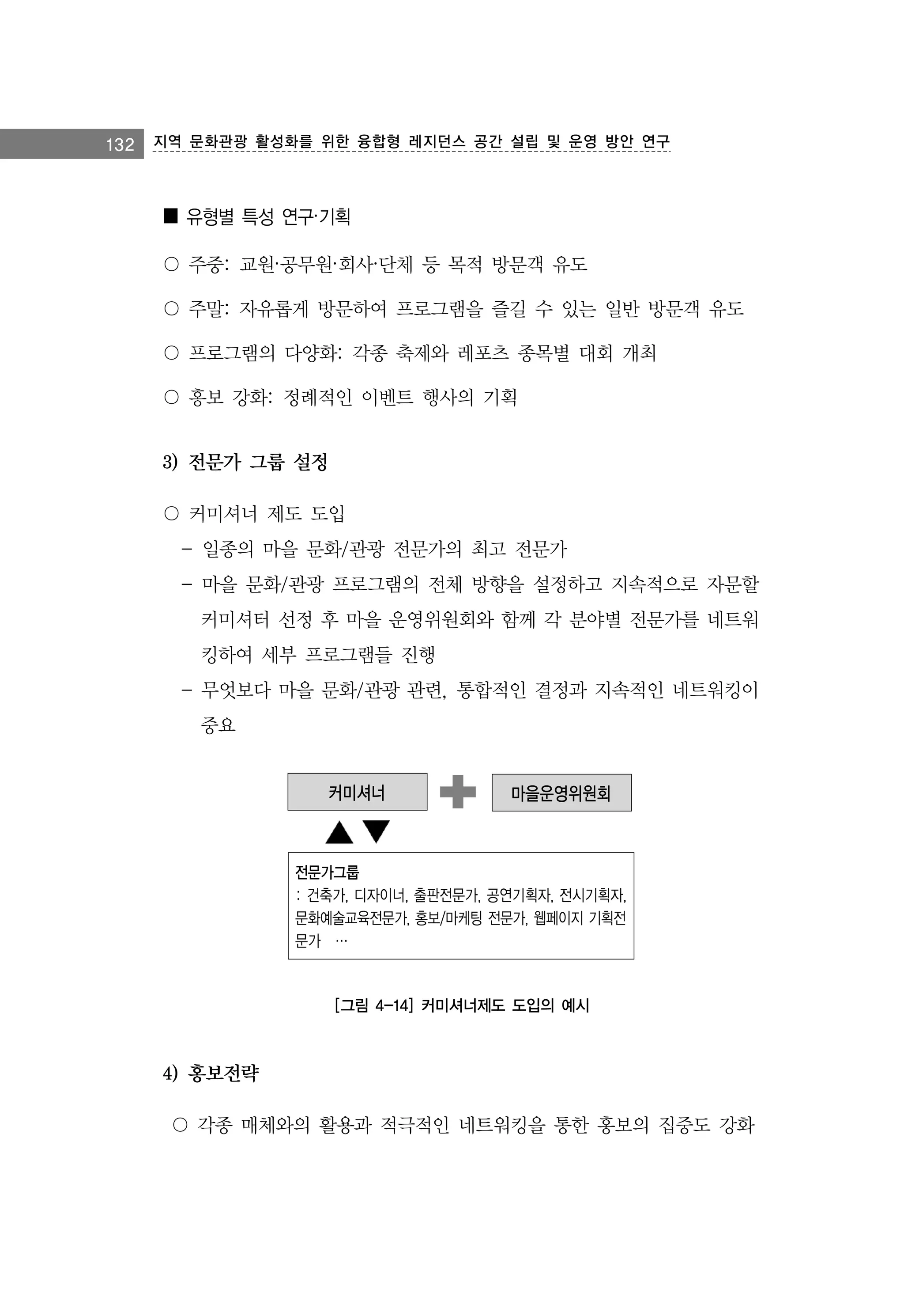 132

지역 문화관광 활성화를 위한 융합형 레지던스 공간 설립 및 운영 방안 연구

■ 유형별 특성 연구·기획
〇 주중: 교원·공무원·회사·단체 등 목적 방문객 유도
〇 주말: 자유롭게 방문하여 프로그램을 즐길 수 있는 일반 방문객 유도
〇 프로그램의 다양화: 각종 축제와 레포츠 종목별 대회 개최
〇 홍보 강화: 정례적인 이벤트 행사의 기획

3) 전문가 그룹 설정
〇 커미셔너 제도 도입
- 일종의 마을 문화/관광 전문가의 최고 전문가
- 마을 문화/관광 프로그램의 전체 방향을 설정하고 지속적으로 자문할
커미셔터 선정 후 마을 운영위원회와 함께 각 분야별 전문가를 네트워
킹하여 세부 프로그램들 진행
- 무엇보다 마을 문화/관광 관련, 통합적인 결정과 지속적인 네트워킹이
중요
커미셔너

마을운영위원회

전문가그룹
: 건축가, 디자이너, 출판전문가, 공연기획자, 전시기획자,
문화예술교육전문가, 홍보/마케팅 전문가, 웹페이지 기획전
문가 …

[그림 4-14] 커미셔너제도 도입의 예시

4) 홍보전략
〇 각종 매체와의 활용과 적극적인 네트워킹을 통한 홍보의 집중도 강화

 