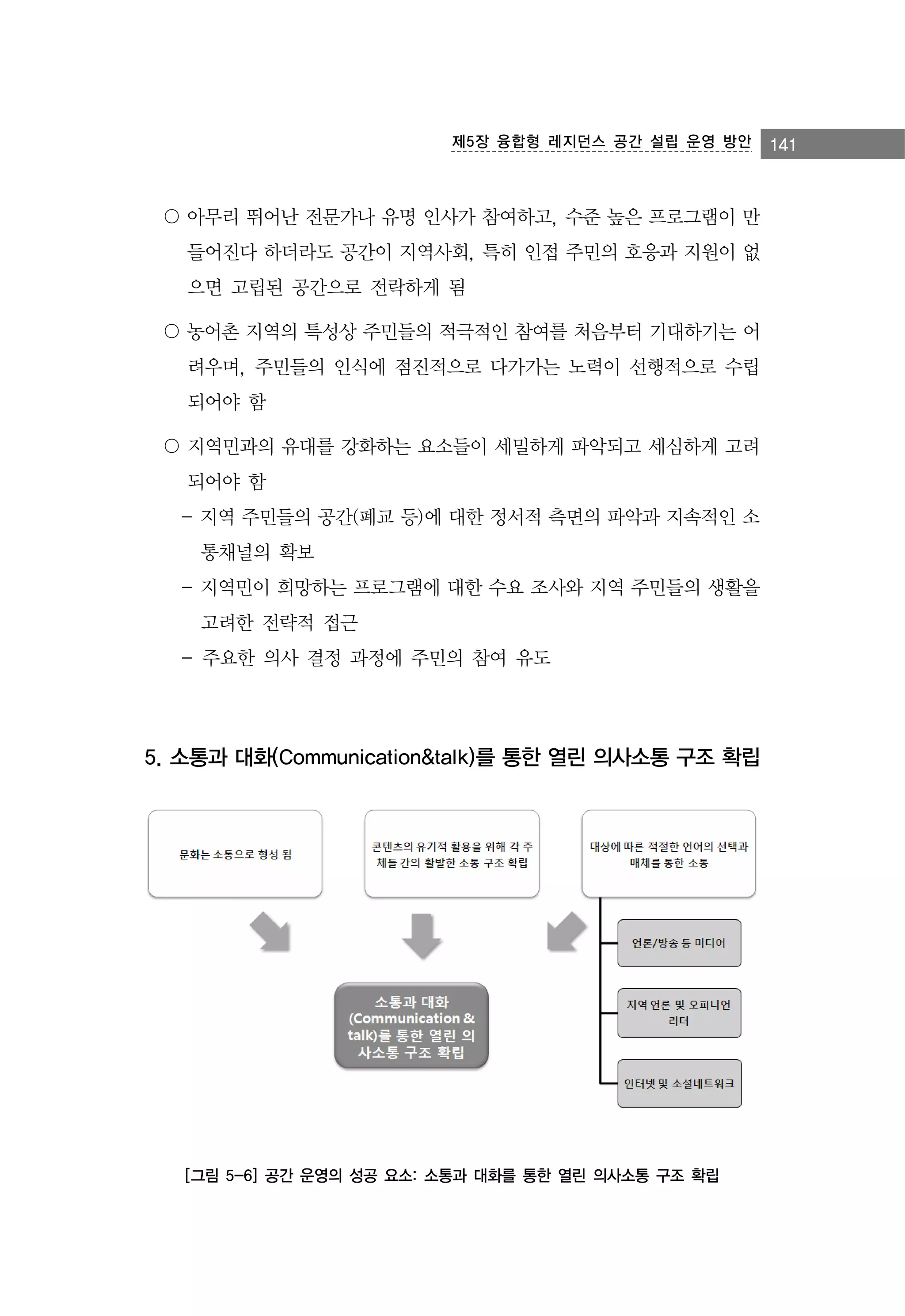 제5장 융합형 레지던스 공간 설립 운영 방안

〇 아무리 뛰어난 전문가나 유명 인사가 참여하고, 수준 높은 프로그램이 만
들어진다 하더라도 공간이 지역사회, 특히 인접 주민의 호응과 지원이 없
으면 고립된 공간으로 전락하게 됨
〇 농어촌 지역의 특성상 주민들의 적극적인 참여를 처음부터 기대하기는 어
려우며, 주민들의 인식에 점진적으로 다가가는 노력이 선행적으로 수립
되어야 함
〇 지역민과의 유대를 강화하는 요소들이 세밀하게 파악되고 세심하게 고려
되어야 함
- 지역 주민들의 공간(폐교 등)에 대한 정서적 측면의 파악과 지속적인 소
통채널의 확보
- 지역민이 희망하는 프로그램에 대한 수요 조사와 지역 주민들의 생활을
고려한 전략적 접근
- 주요한 의사 결정 과정에 주민의 참여 유도

5. 소통과 대화(Communication&talk)를 통한 열린 의사소통 구조 확립

[그림 5-6] 공간 운영의 성공 요소: 소통과 대화를 통한 열린 의사소통 구조 확립

141

 