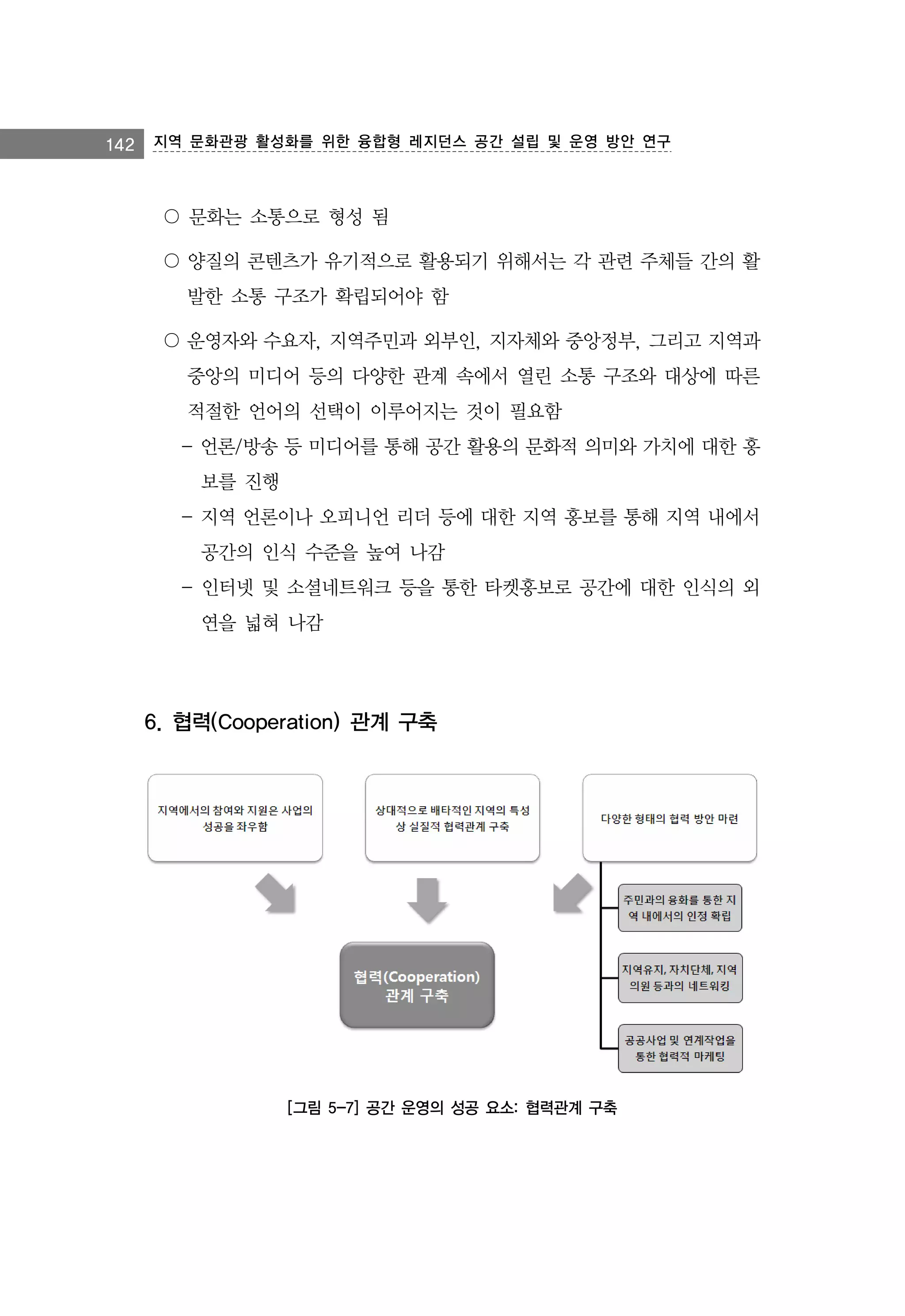 142

지역 문화관광 활성화를 위한 융합형 레지던스 공간 설립 및 운영 방안 연구

〇 문화는 소통으로 형성 됨
〇 양질의 콘텐츠가 유기적으로 활용되기 위해서는 각 관련 주체들 간의 활
발한 소통 구조가 확립되어야 함
〇 운영자와 수요자, 지역주민과 외부인, 지자체와 중앙정부, 그리고 지역과
중앙의 미디어 등의 다양한 관계 속에서 열린 소통 구조와 대상에 따른
적절한 언어의 선택이 이루어지는 것이 필요함
- 언론/방송 등 미디어를 통해 공간 활용의 문화적 의미와 가치에 대한 홍
보를 진행
- 지역 언론이나 오피니언 리더 등에 대한 지역 홍보를 통해 지역 내에서
공간의 인식 수준을 높여 나감
- 인터넷 및 소셜네트워크 등을 통한 타켓홍보로 공간에 대한 인식의 외
연을 넓혀 나감

6. 협력(Cooperation) 관계 구축

[그림 5-7] 공간 운영의 성공 요소: 협력관계 구축

 
